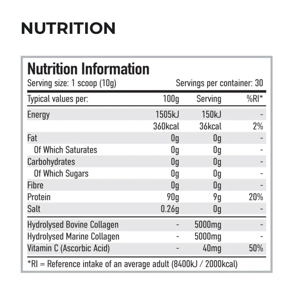 Per4m Multi-Blend Collagen