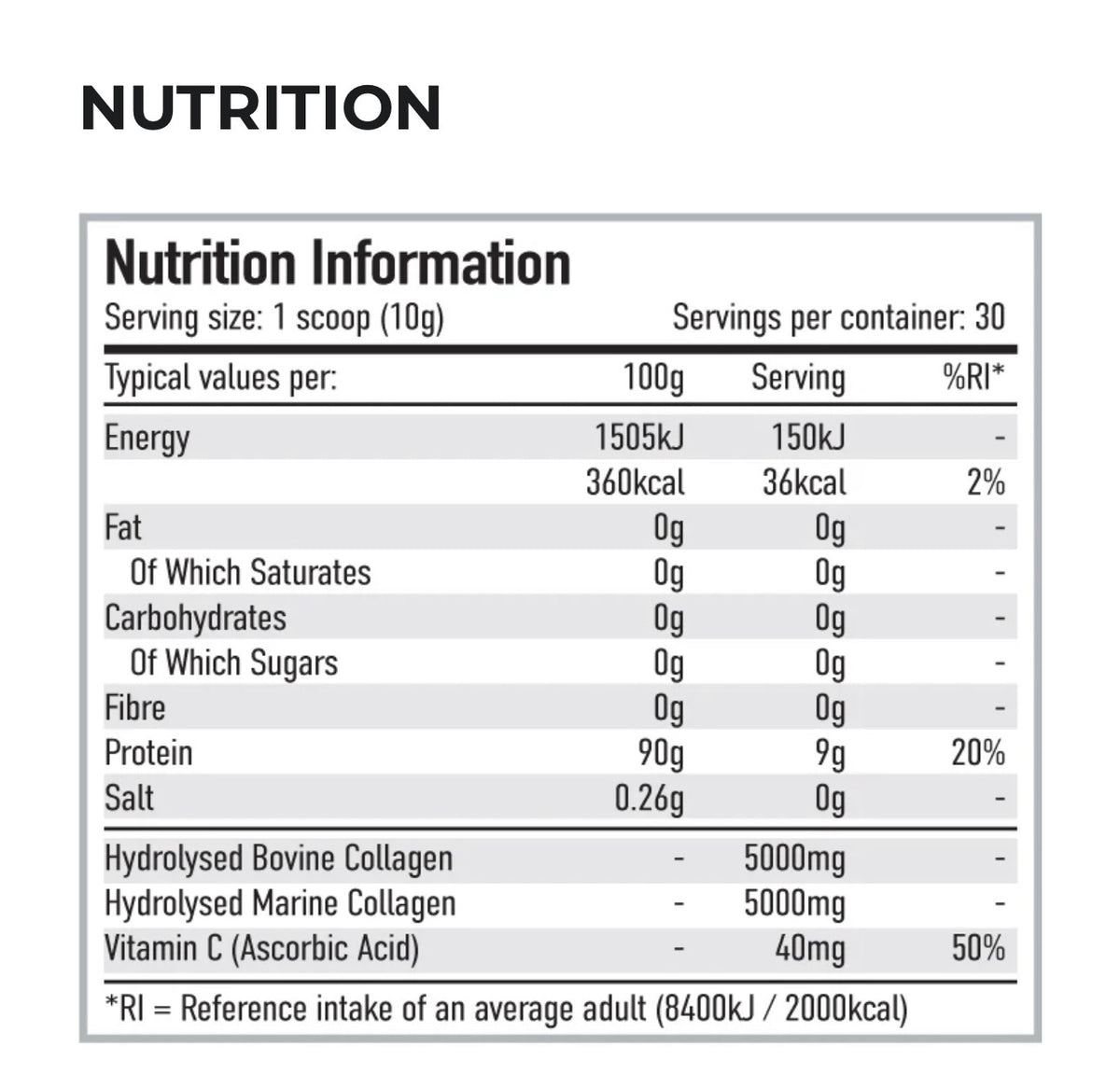 Per4m Multi-Blend Collagen