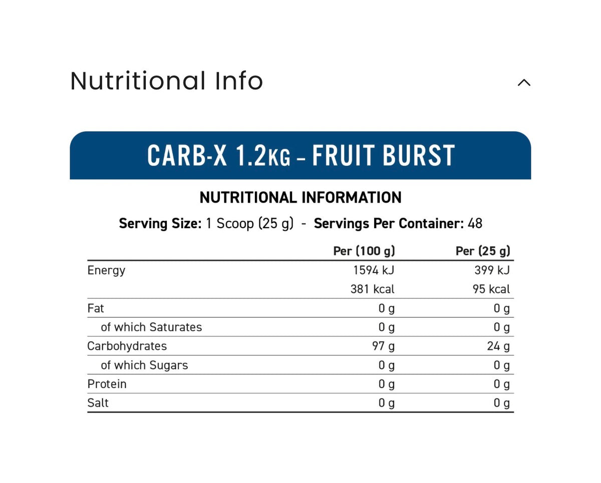 Applied Nutrition Carb X Cyclic Dextrin