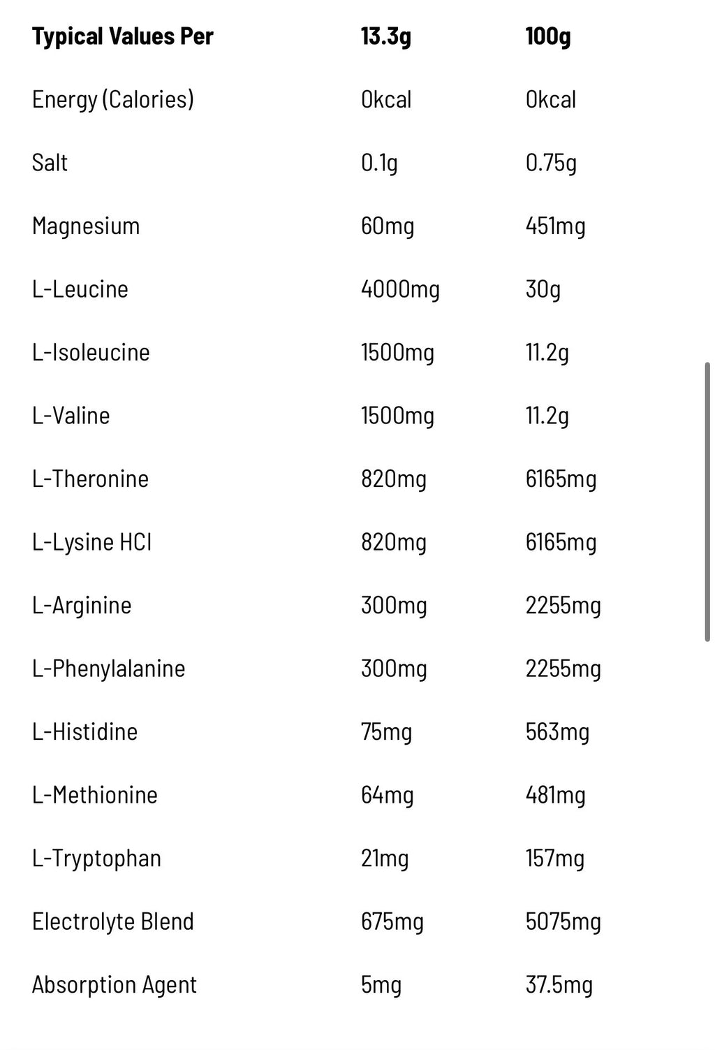 MUTANT EAA POWDER - GEAAR