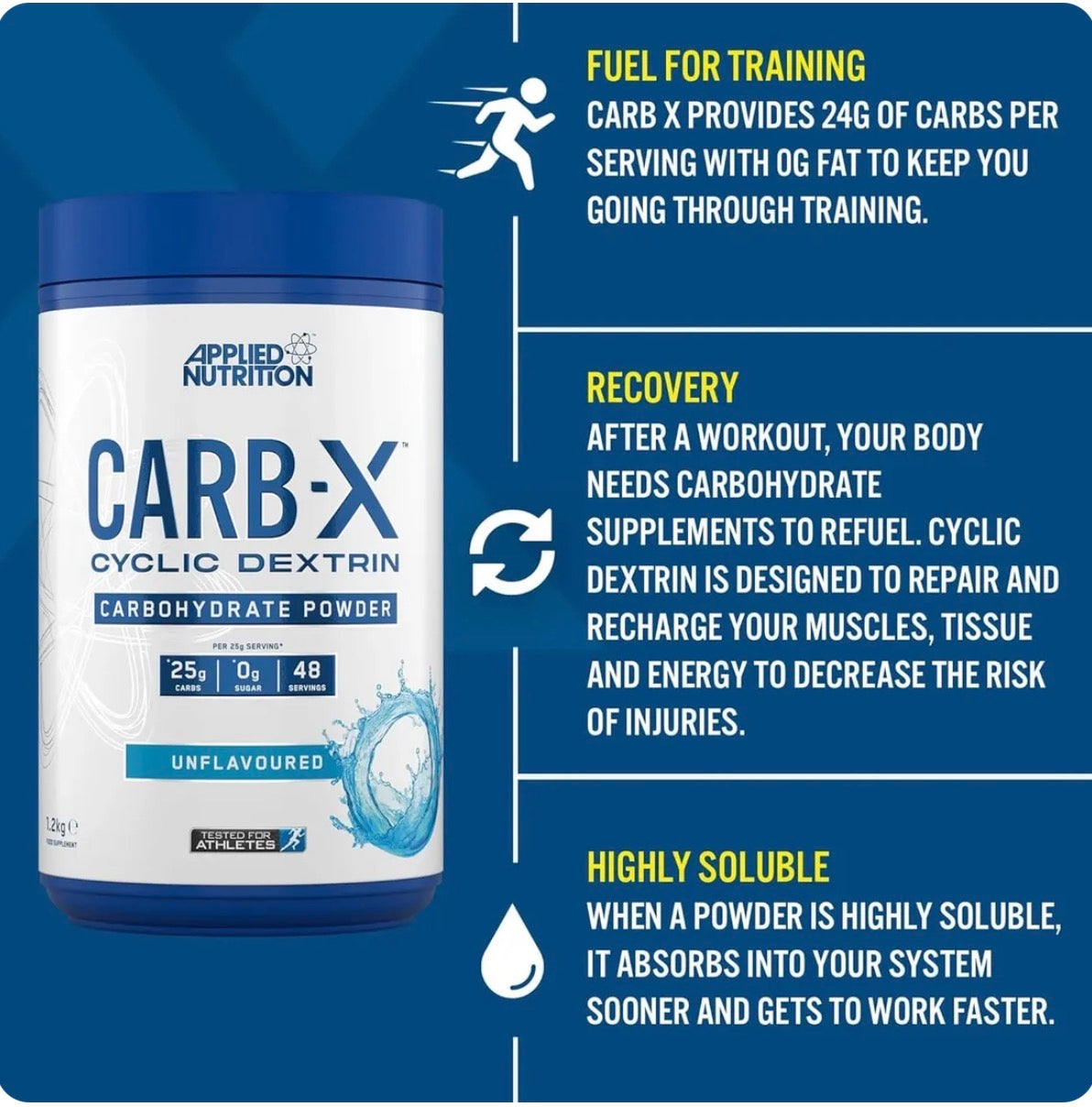 Applied Nutrition Carb X Cyclic Dextrin