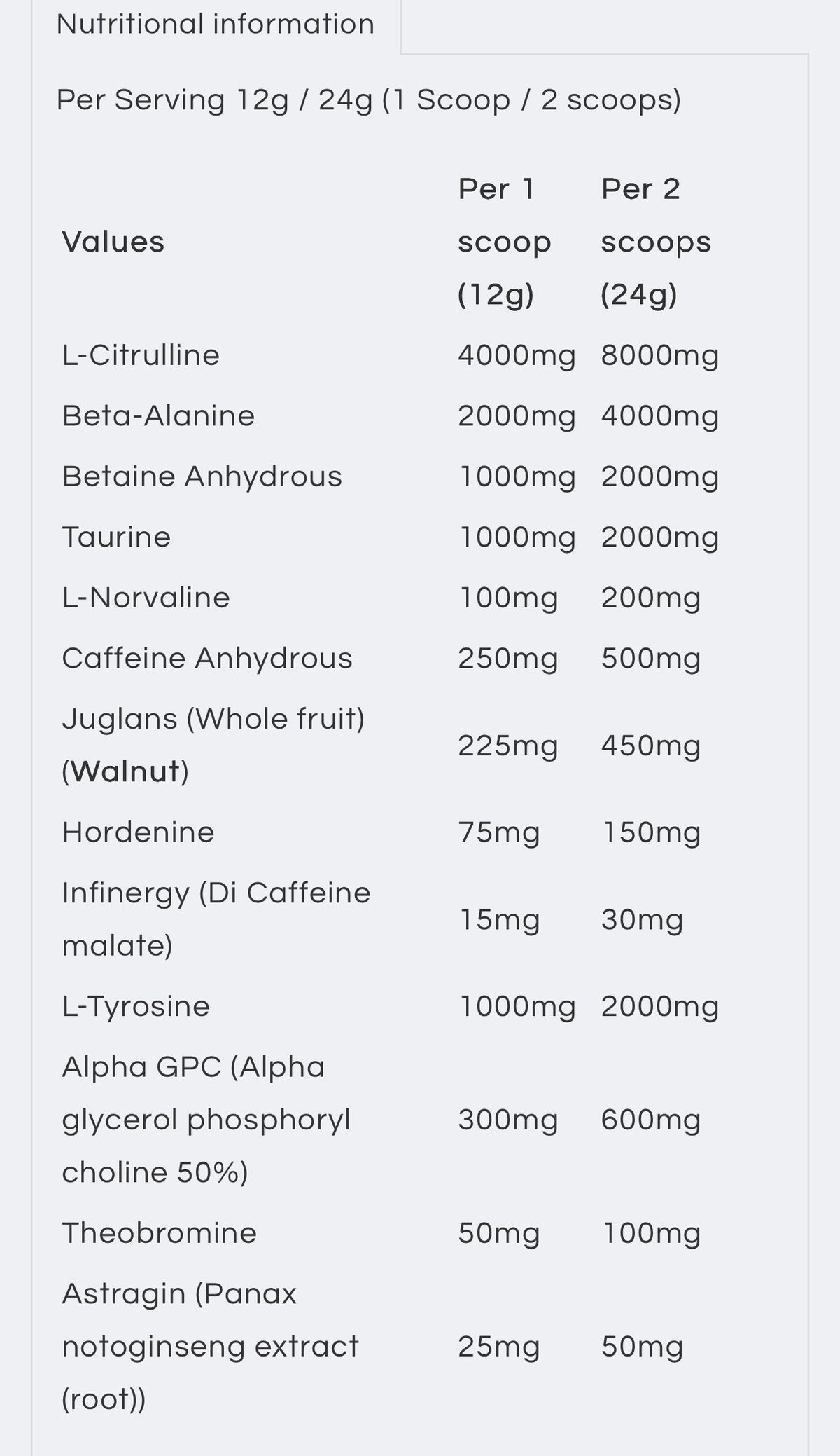 Gorillalpha Yeti Juice Pre Workout