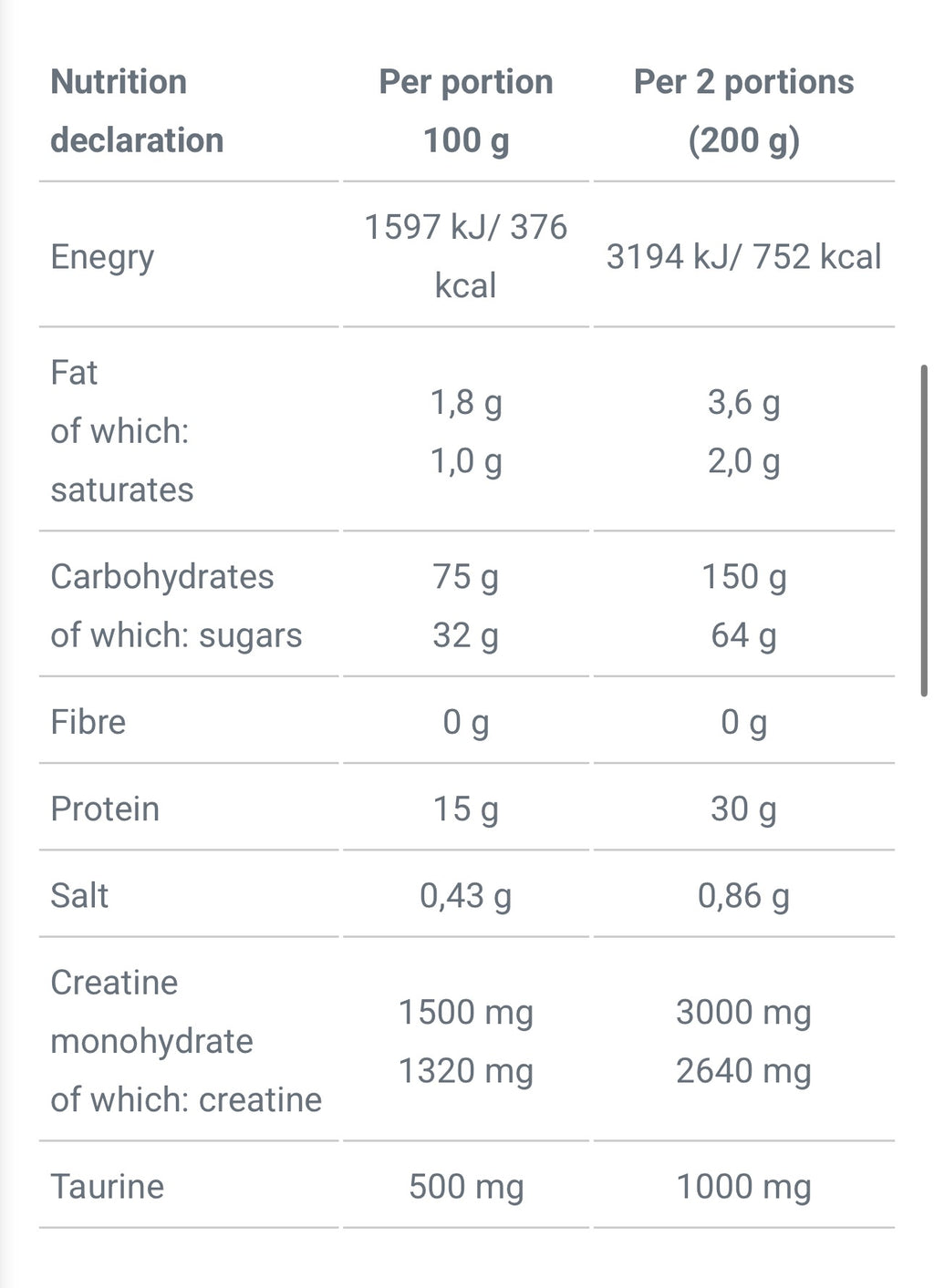 OLIMP SPORT NUTRITION Olimp Labs Gain Bolic 6000 Powder