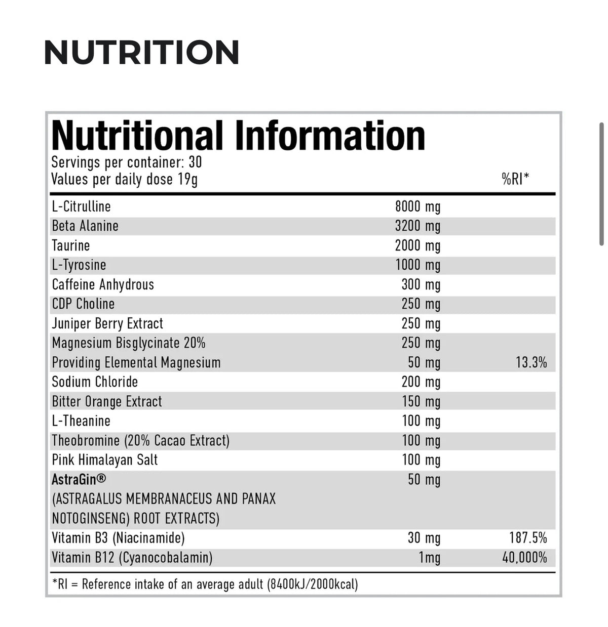 Per4m Advanced Pre-Workout