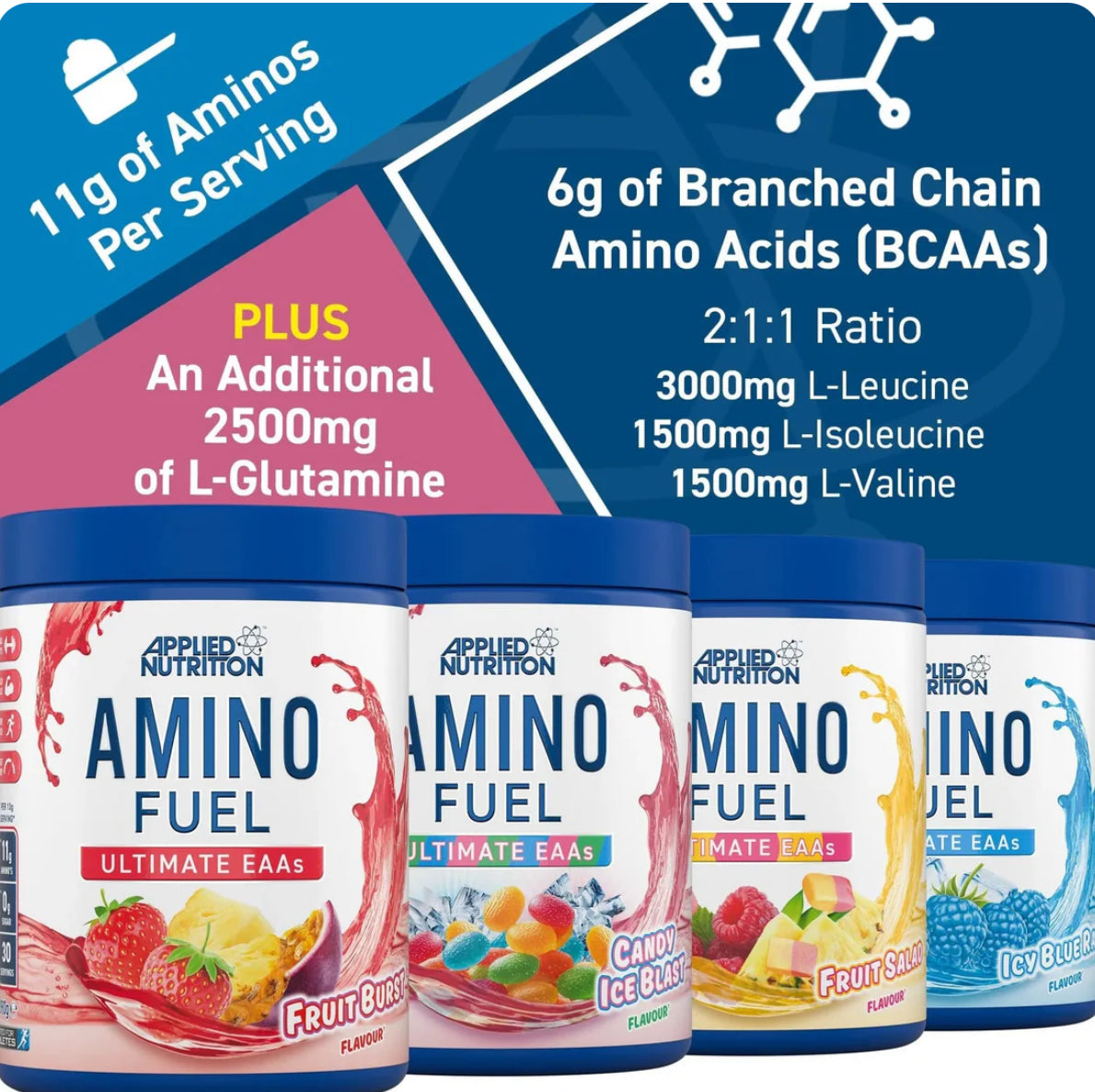 Applied Nutrition EAA - Amino Fuel 390g